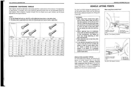1989-2004 Suzuki Swift 1300 GTI service manual Preview image 5