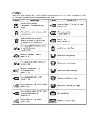 2006-2010 Suzuki GSR600 service manual Preview image 4