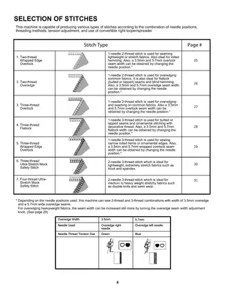 Euro Pro 101-854H serger sewing machine instruction manual Preview image 5