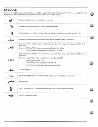 Honda TRX420 Rancher Service Manual (2007-2008) | Comprehensive Guide for Technicians Preview image 4