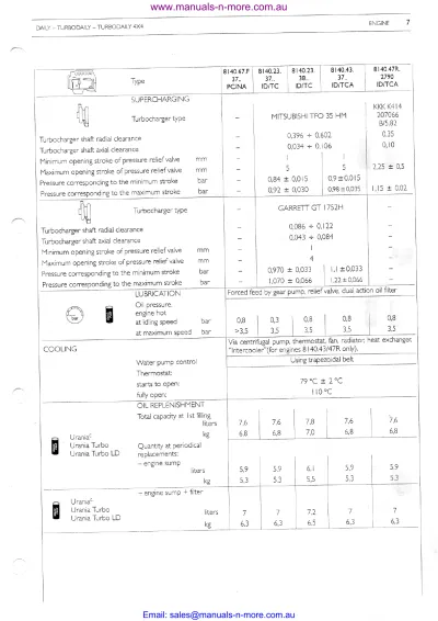 Preview: 1992–1997 IVECO Daily Workshop Manual for TURBODAILY 4x4 (P/N 603.42.951)
