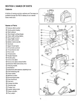 Kenmore 385.17324 Sewing Machine Service Manual (OEM) – preview page 2