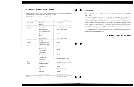 1972-1978 Suzuki GT 380 repair manual Preview image 2