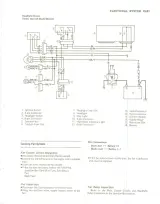 1988–1995 Kawasaki EL250 Eliminator, 250HS Service Manual Set (P/N 99924-1066-01) – preview page 7