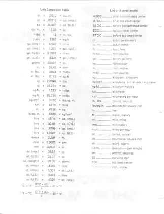 1972-1976 Kawasaki KZ900Z, KZ900Z1 shop manual Preview image 4