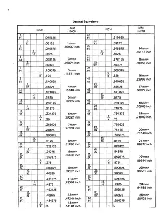 1983-1985 Kawasaki GPZ 750, ZX 750E, 750 Turbo repair manual Preview image 2