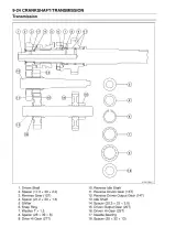 2004–2009 Kawasaki KFX700 V-Force ATV Service Manual (P/N 99924-1315-07) – preview page 7
