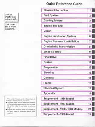 1984-1990 Kawasaki GPz900R, GPZ900, ZX900 manual Preview image 2