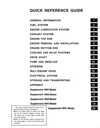 1986-1991 Kawasaki X-2 JF650 Jet Ski service manual Preview image 2