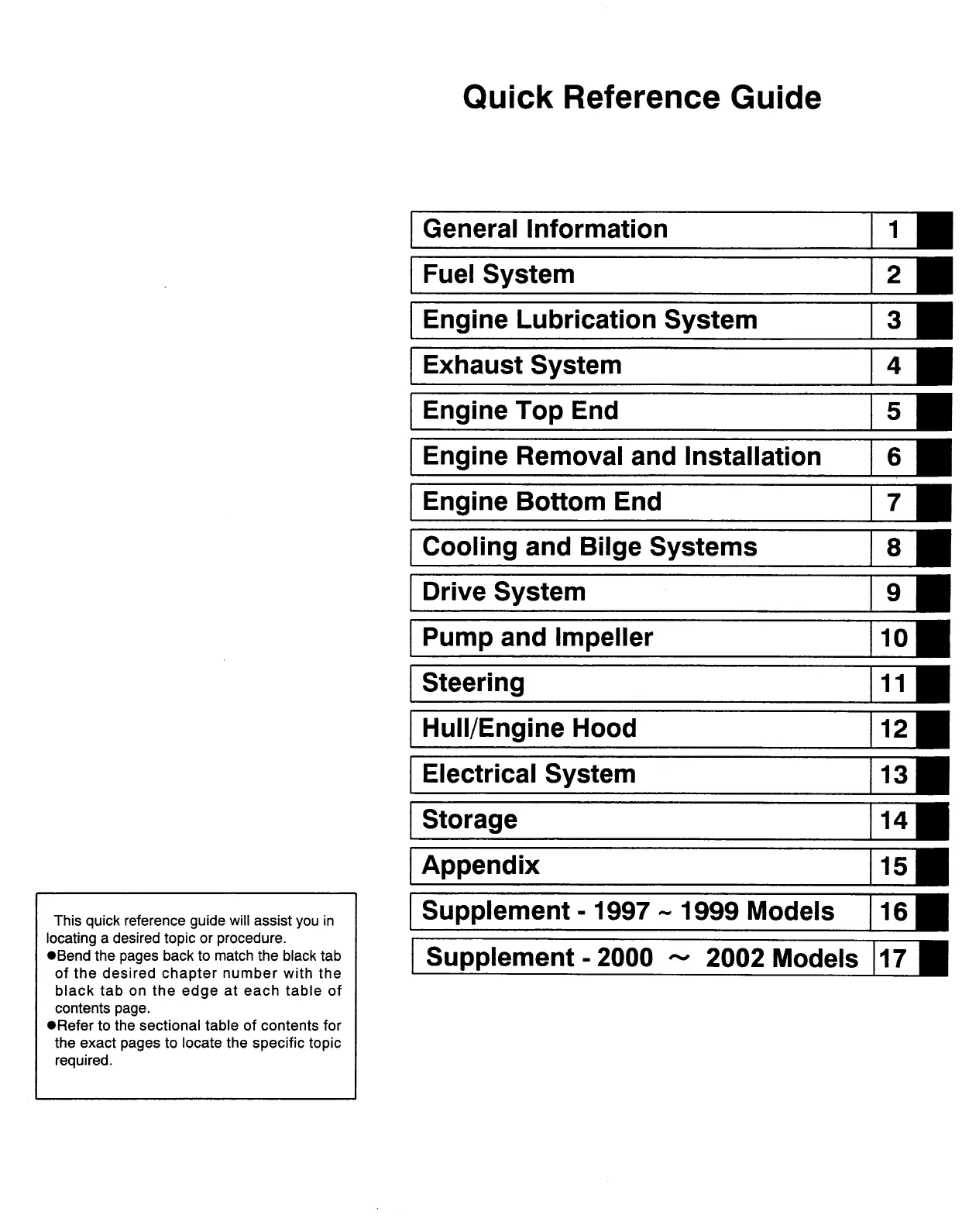 1996-2002 Kawasaki Jet Ski 1100 ZXi, JH1100 service manual Preview image 2