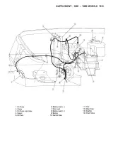 1989–1995 Kawasaki TS 650 Jet Ski Service Manual Supplement (P/N 99924-1122-54) – preview page 7