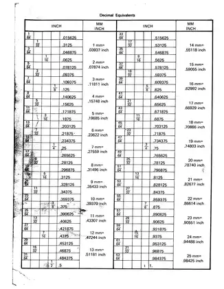 1971-1975 Kawasaki KE100 G5 repair manual Preview image 2