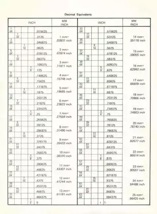 Kawasaki KLR600 service manual Preview image 2