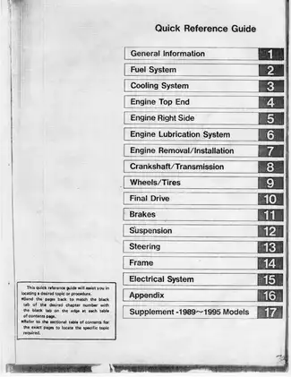 1986-2002 Kawasaki KMX125R service manual Preview image 2