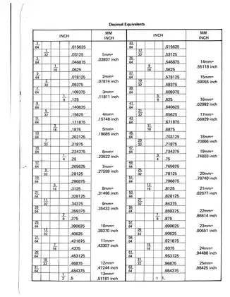 1976-1979 Kawasaki KZ750 service manual Preview image 2