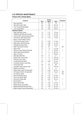 2004–2006 Kawasaki Z750 Service Manual (P/N 99924-1323-03) – preview page 2