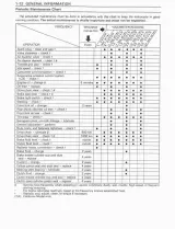 1996–2003 Kawasaki Ninja ZX-7RR / ZX-7R (ZX750) Service Manual (P/N 99924-1193-03) – preview page 2