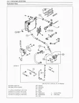 1996–2003 Kawasaki Ninja ZX-7RR / ZX-7R (ZX750) Service Manual (P/N 99924-1193-03) – preview page 5