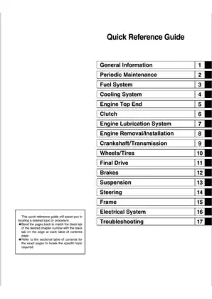 2002-2003 Kawasaki Ninja ZX-9R, ZX900 service manual Preview image 2