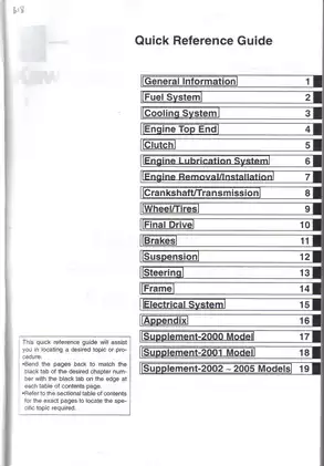 1988-2007 Kawasaki Ninja 250R, GPX250R service manual Preview image 3