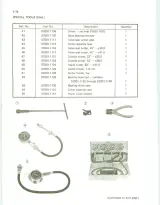 Kawasaki KZ1000/KZ1100 1981–1985 Service Manual  (P/N 99924-1026-03) – preview page 4