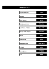 2005 Vespa LX 4T USA Scooter Professional Workshop Manual (P/N 633571) – preview page 5