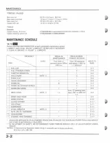 1988–1999 Honda Z50R Service & Repair Manual (P/N 61GW810) – preview page 2