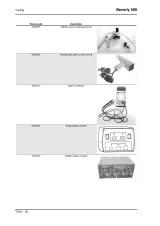 2005 Piaggio Beverly 500 Scooter Workshop Manual (P/N 639573) – preview page 3