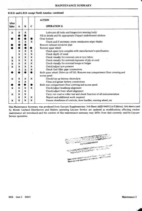 MGB Workshop Manual - Comprehensive Vehicle Maintenance Guide Preview image 4