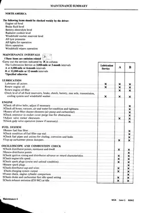 MGB Workshop Manual - Comprehensive Vehicle Maintenance Guide Preview image 5