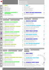 Ducati S2R 1000 Performance & Maintenance Guide 2006 Factory Edition (P/N 91470611A) – preview page 5