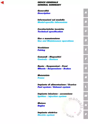 Ducati S4RS 1000 Service Repair Manual (2005-2008) Preview image 3