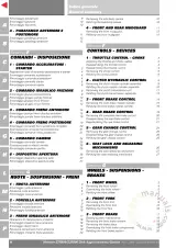 2005–2008 Ducati Monster S2R/S2R Dark Service & Repair Manual (Edition 00) – preview page 5