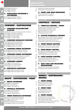 Ducati Monster S2R800/S2R800 Dark Service Repair Manual (2006) Preview image 5