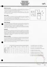 1993–99 Ducati M900 Service & Troubleshooting Manual – preview page 7