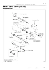 1997–2001 Toyota Camry CE, LE, and XLE Service Manual – preview page 6