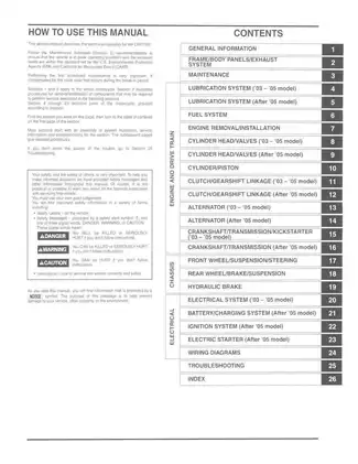 Honda CRF150F Service Manual (2003-2012) - Comprehensive Guide for Maintenance and Repair Preview image 2