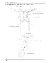 2003–2012 Honda CRF150F Service & Repair Manual (P/N 61SX300) – preview page 3