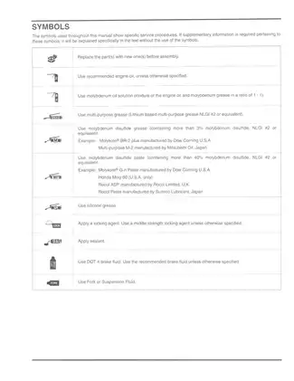 Honda CRF150F Service Manual (2003-2012) - Comprehensive Guide for Maintenance and Repair Preview image 3