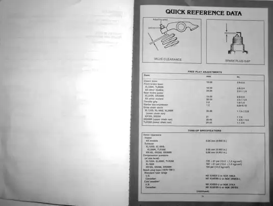 Clymer Honda XL/XR/TLR 125-200 Service Manual (1979-1987) Preview image 4