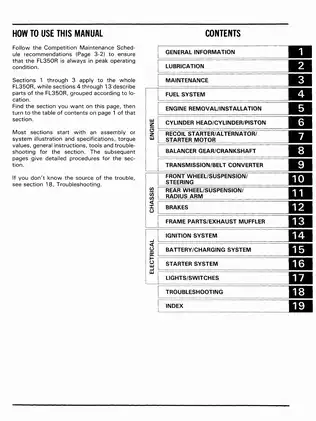 1985 Honda FL350R Odyssey All Terrain Vehicle shop manual Preview image 3