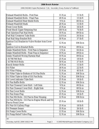 2004-2008 Buick Rainer service repair manual Preview image 3