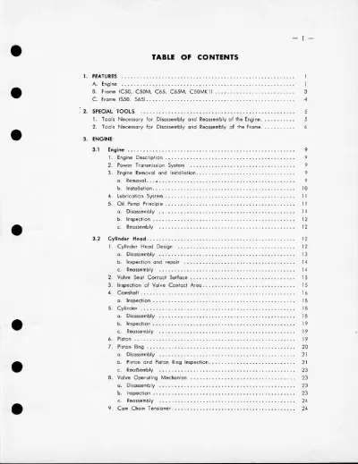 Honda C65, C65M, S65 Factory Service Manual (P/N 07900-1180000)