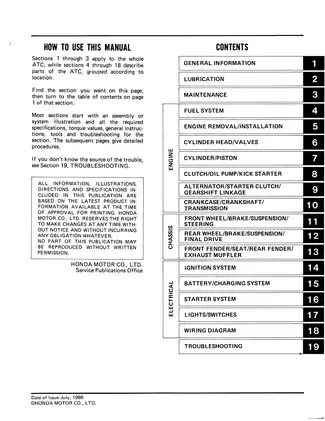 1985-1987 Honda ATC 250SX, ATV 3-Wheeler repair manual Preview image 4