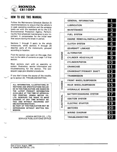 1983 Honda CB1100F Service & Repair Manual (P/N 61MG500)