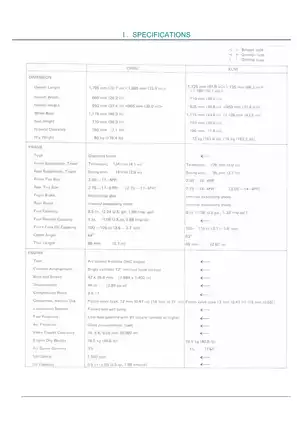 Honda CB50, XL50, CB50J repair manual Preview image 4