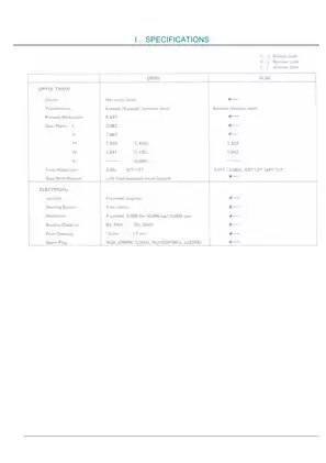 Honda CB50, XL50, CB50J repair manual Preview image 5