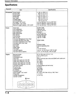 1991-2003 Honda CB750SC, CB750 Nighthawk repair manual Preview image 4