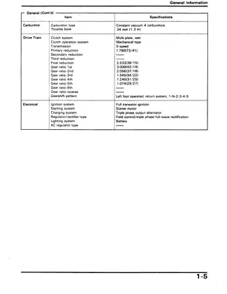 1991-2003 Honda CB750SC, CB750 Nighthawk repair manual Preview image 5