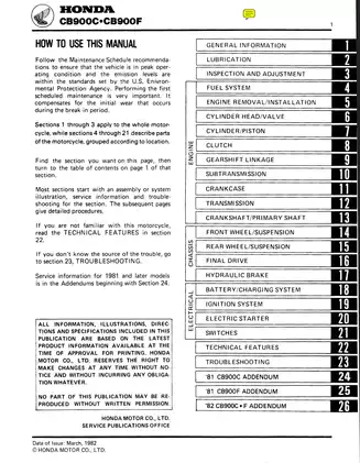 1980-1982 Honda CB900F, CB900, Hornet 900 repair manual